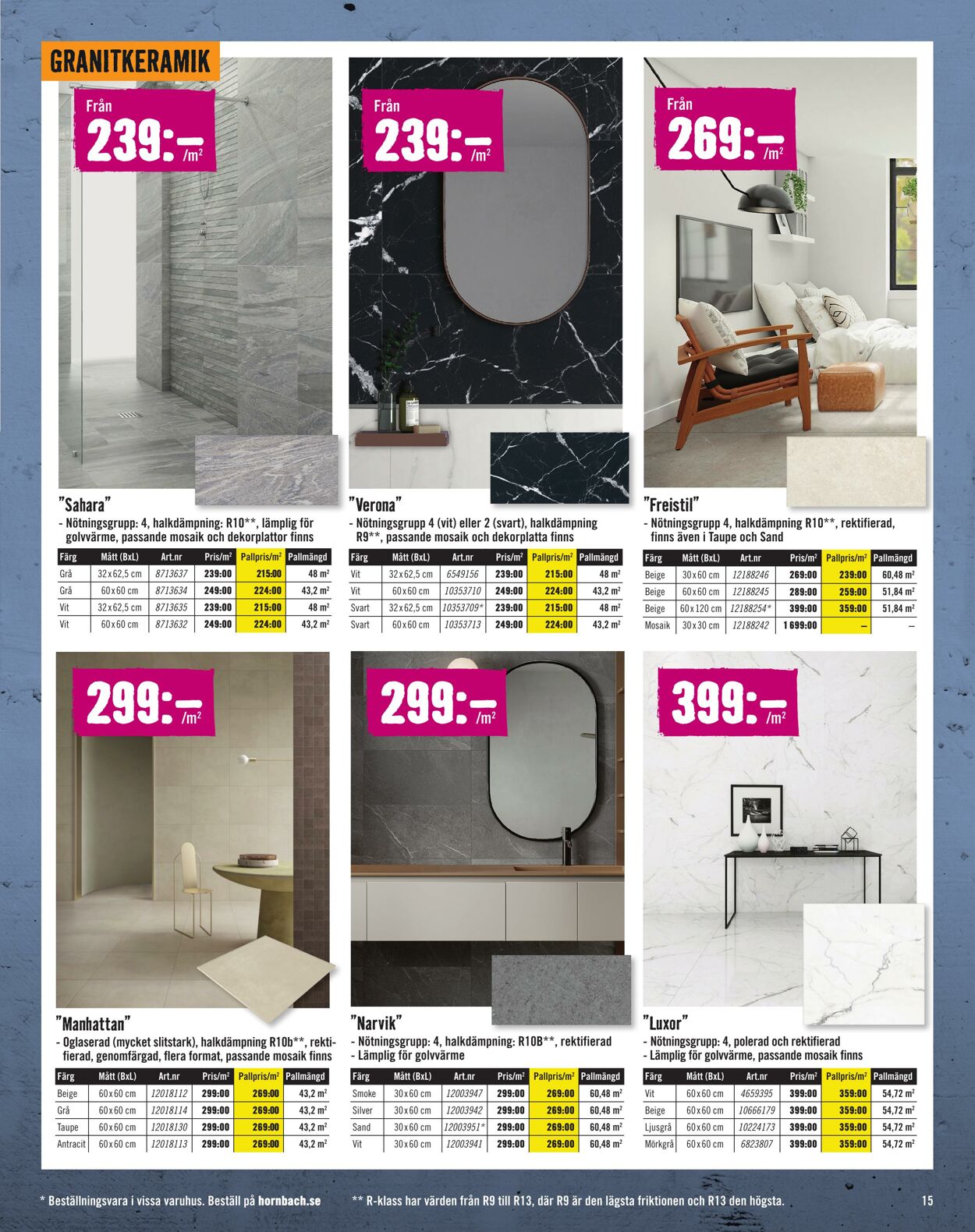 Erbjudanden Hornbach 01.09.2025 - 30.09.2025