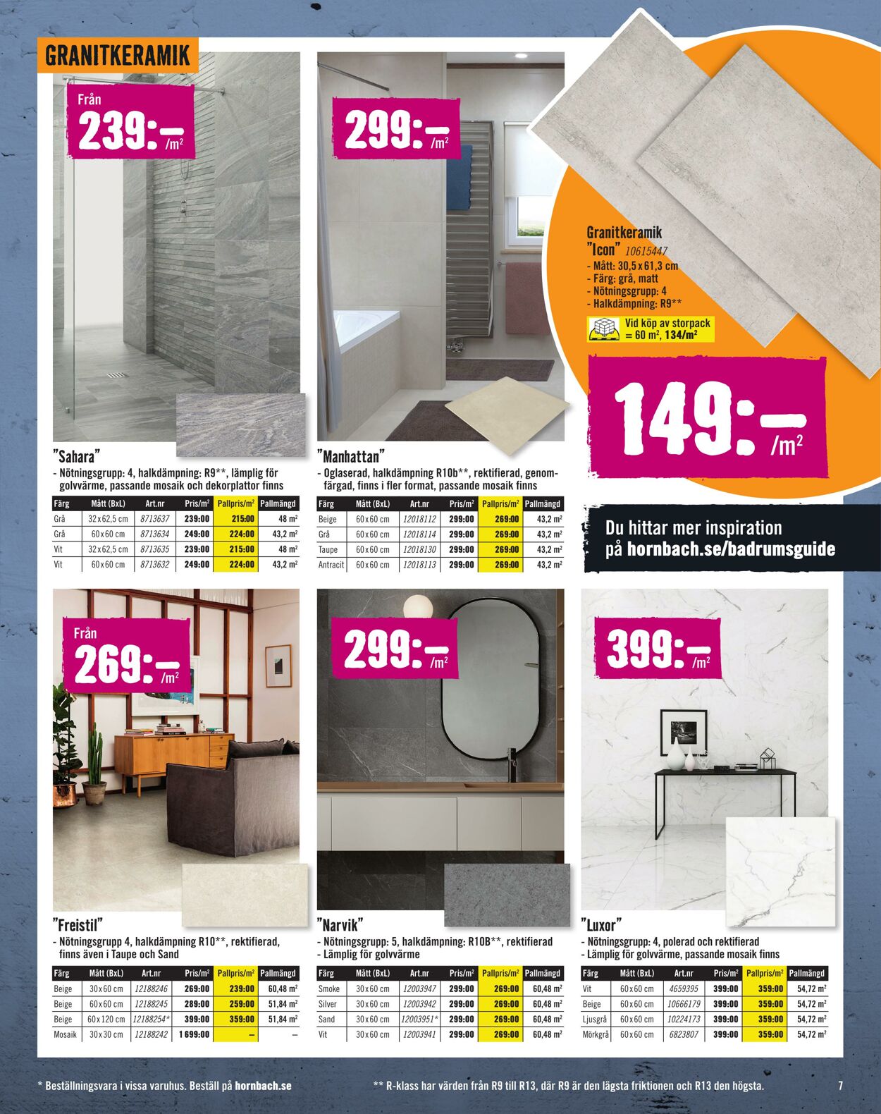Erbjudanden Hornbach 01.07.2025 - 31.07.2025