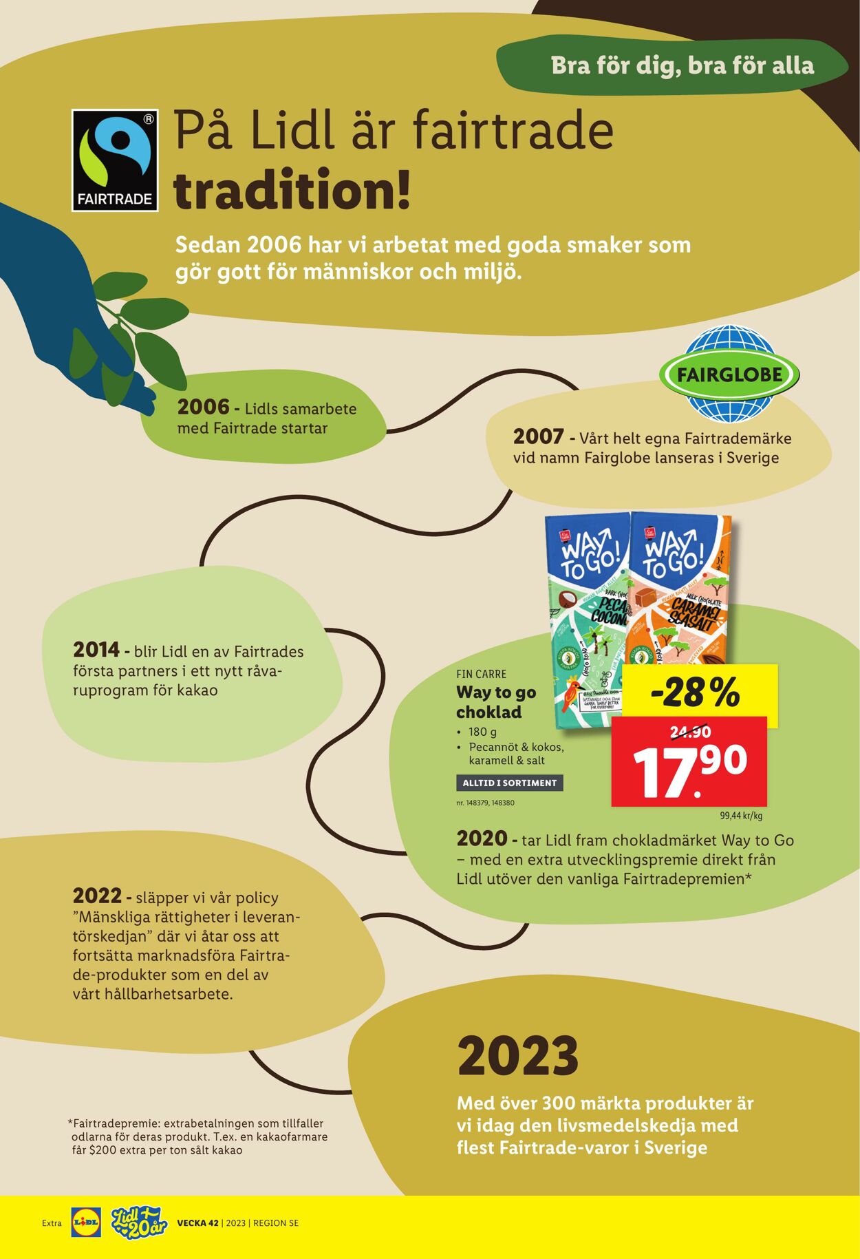 Erbjudanden Lidl 16.10.2023 - 22.10.2023