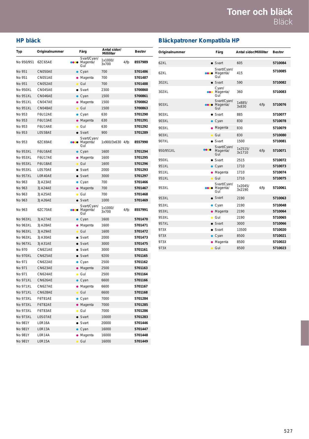 Erbjudanden Office Depot 07.02.2023 - 31.12.2023