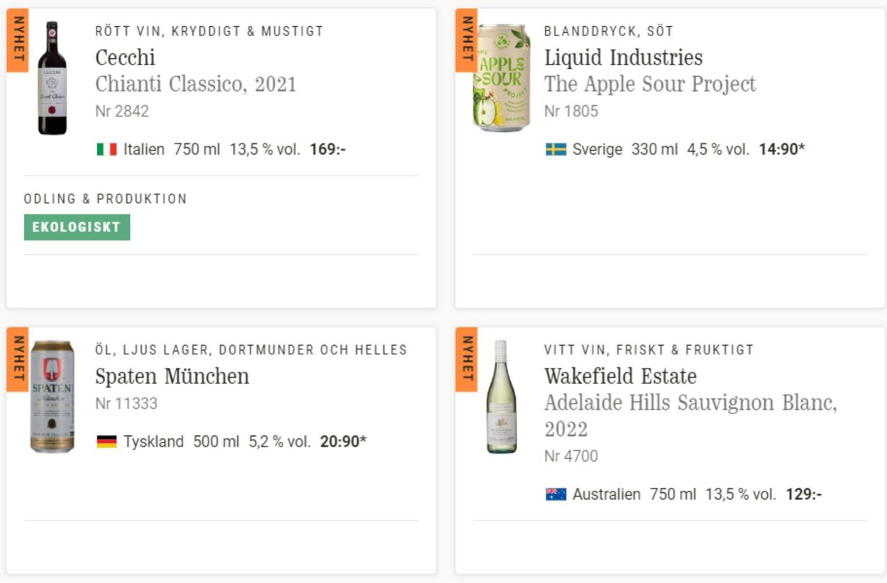 Erbjudanden Systembolaget 15.09.2023 - 20.09.2023